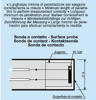 Detalle sonda