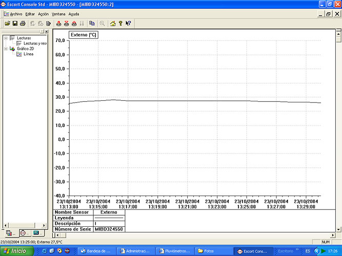 Data logger ESCORT MINI MI-IN-D-2-L 