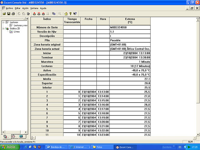 Data logger ESCORT MINI MI-IN-D-2-L 