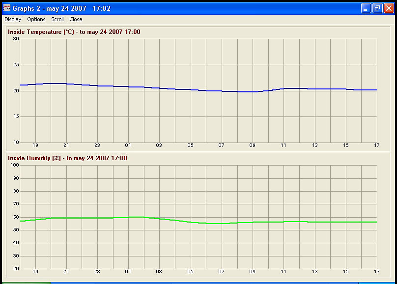 Data logger y software para estación Oregon WMR928NX 