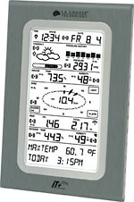 Estación meteorológica La Crosse WS3650 