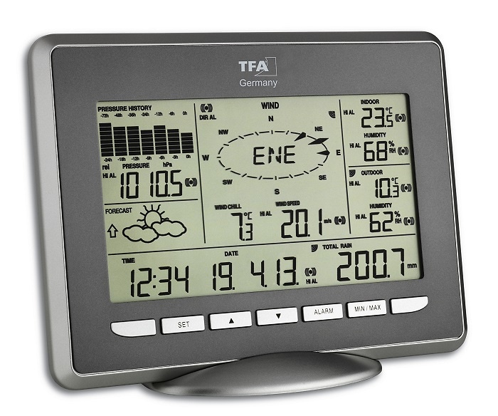 Pantalla consola 