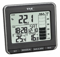 Pluviómetro digital TFA 47.3004