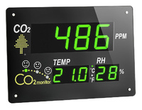 Monitor CO2 TFA 31.5002